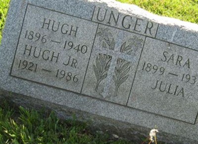 Sara Unger on Sysoon