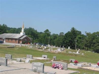 Sardis Baptist Church Cemetery on Sysoon