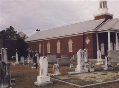 Sardis Baptist Church Cemetery on Sysoon