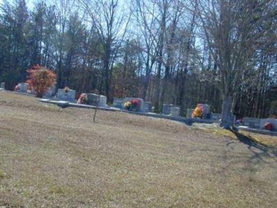 Sardis Methodist Church Cemetery on Sysoon