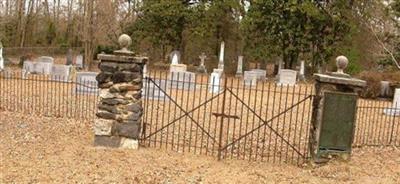 Sardis Presbyterian Church Cemetery on Sysoon