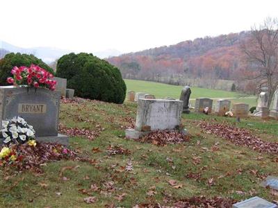 Sardis United Methodist Church Cemetery on Sysoon