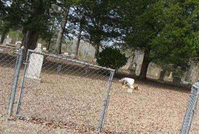 Sarepta Cemetery on Sysoon