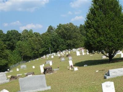 Sarepta Cemetery on Sysoon