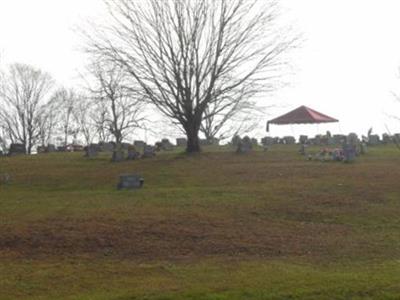 Sartin Cemetery on Sysoon