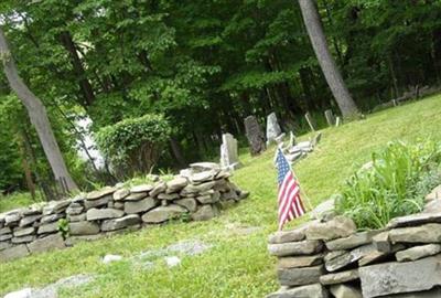 Satterly Cemetery on Sysoon