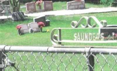 Saunders Cemetery on Sysoon