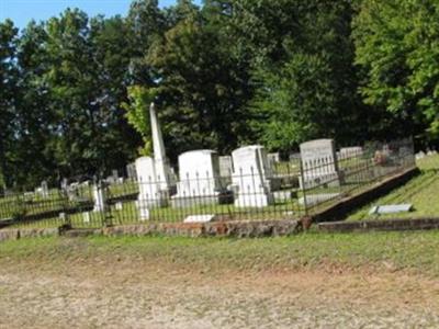 Savannah Methodist Church Cemetery on Sysoon