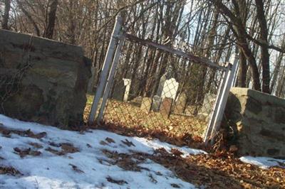 Schomp Family Burying Ground on Sysoon