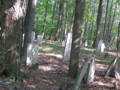 School House Hill Cemetery on Sysoon