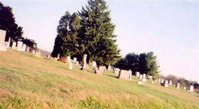 School Lot Cemetery on Sysoon