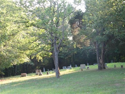 Schroader Cemetery on Sysoon