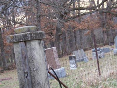 Schuchman Cemetery on Sysoon