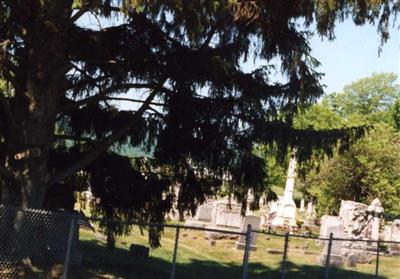 Sciota Cemetery on Sysoon
