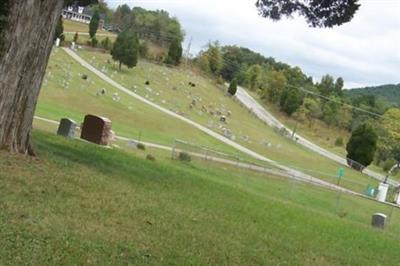 Scioto Cemetery on Sysoon