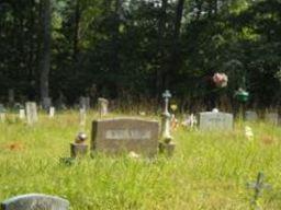 Scites Cemetery on Sysoon