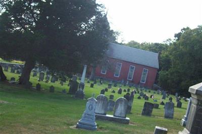 Scotch-Irish Presbyterian Cemetery on Sysoon
