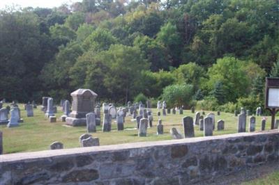 Scotch-Irish Presbyterian Cemetery on Sysoon