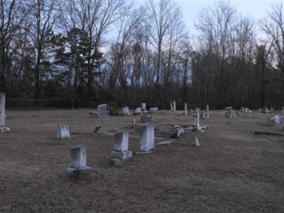 Scott Cemetery on Sysoon