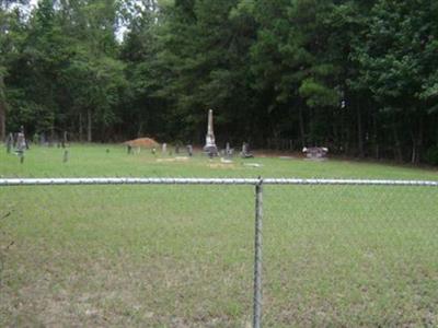 Scott Cemetery on Sysoon