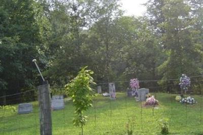 Scott Cemetery on Sysoon