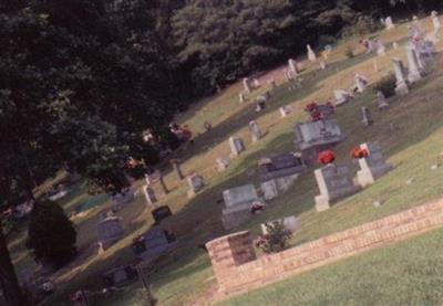 Scott-Farley Cemetery on Sysoon