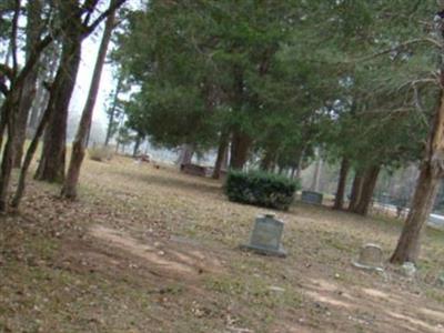 Scotts Ridge Cemetery on Sysoon