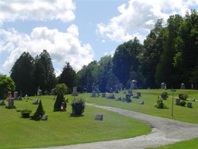 Scottsville Cemetery on Sysoon