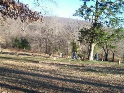 Scribner Cemetery on Sysoon