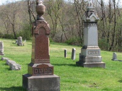 Seceders Lutheran Cemetery on Sysoon
