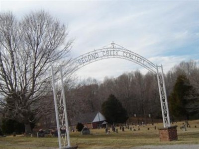 Second Creek Cemetery on Sysoon