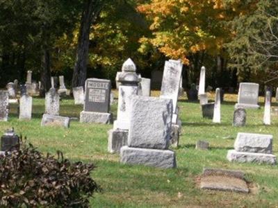 Second Prairie Creek Cemetery on Sysoon