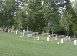 Sellers Cemetery on Sysoon