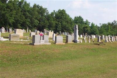 Selma Baptist Church Cemetery on Sysoon