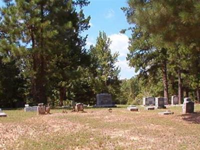 Seminary Cemetery on Sysoon