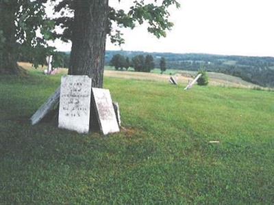 Sergeant Family Cemetery on Sysoon