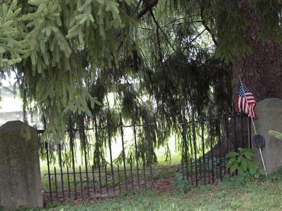 Sergeantville Methodist Episcopal Church Cemetery on Sysoon