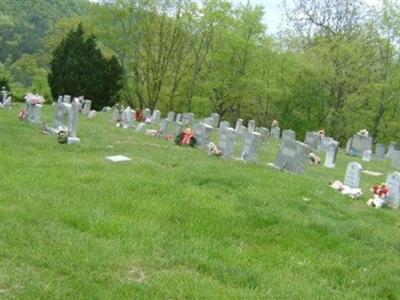 Sessler Cemetery on Sysoon