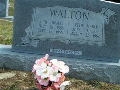 Seth Thomas Walton on Sysoon