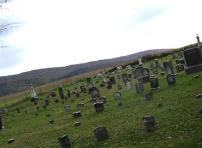 Seven Stars Cemetery on Sysoon