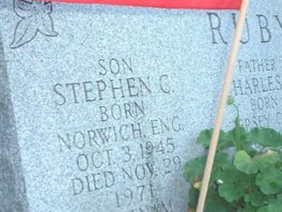Sgt Stephen Charles Ruby, Find a grave on Sysoon Sgt Stephen Charles Ruby on Sysoon