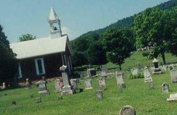 Shade Gap Presbyterian Church Cemetery on Sysoon