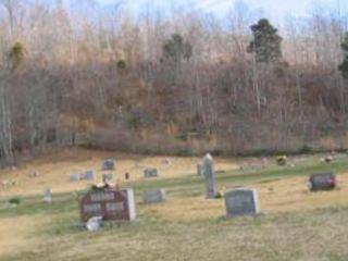 Shady Grove Cemetery on Sysoon