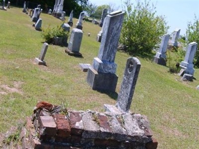 Shady Grove Cemetery on Sysoon