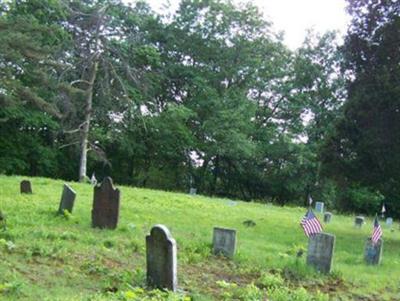 Shaeffer Cemetery on Sysoon