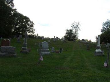 Shaffer Cemetery on Sysoon