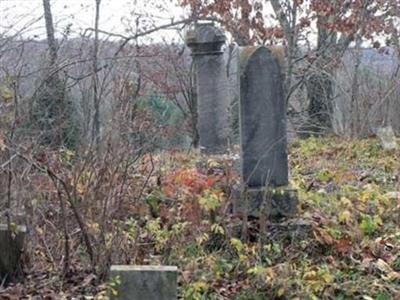 Shaffer Cemetery on Sysoon