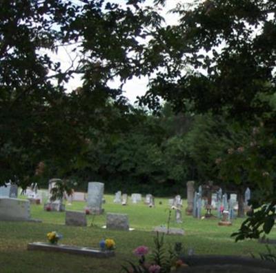 Shanks Cemetery on Sysoon