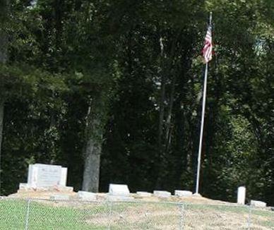 Shannon Cemetery on Sysoon