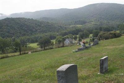 Shannon-King Cemetery on Sysoon